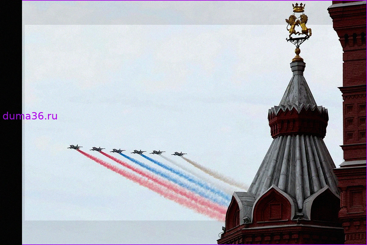 Парад Победы 2026 на Красной площади: Ключевые моменты и события